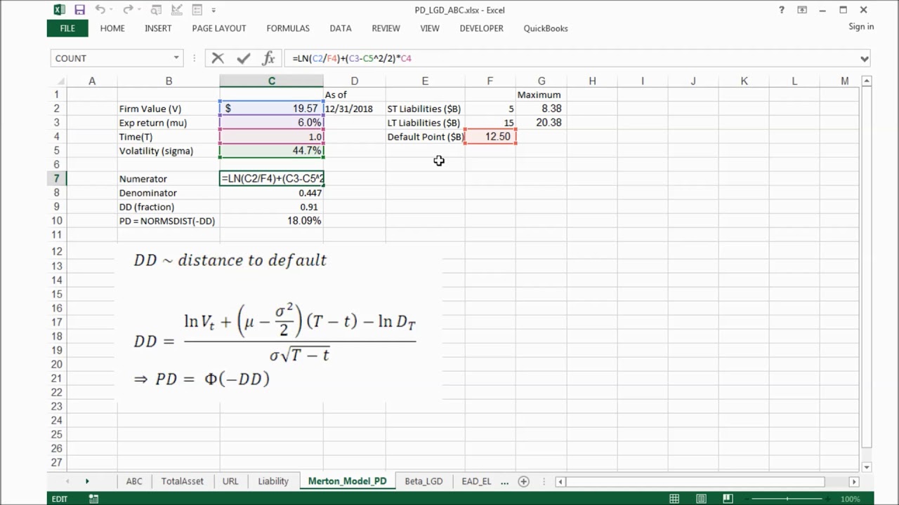 EAD, PD and LGD Modeling for EL Estimation