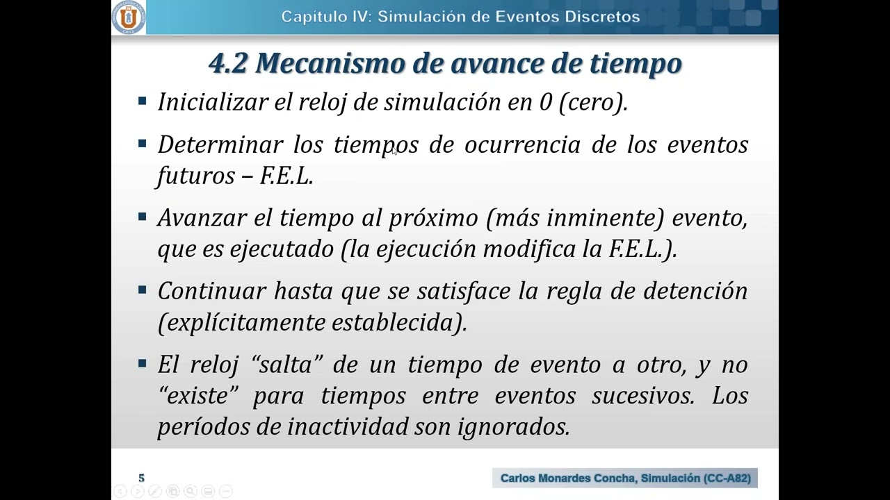 Simulación de Eventos Discretos - Clase 01