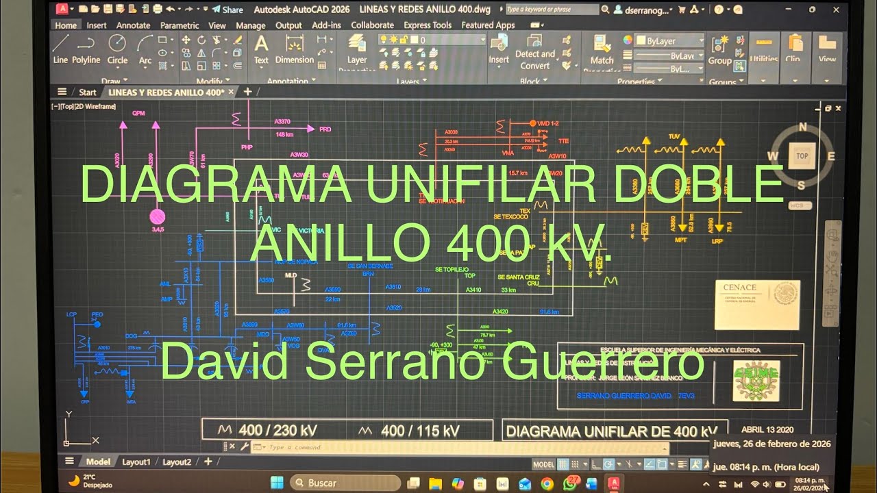 DIAGRAMA UNIFILAR, DOBLE ANILLO DE 400 kV. ￼⚠️⚡️