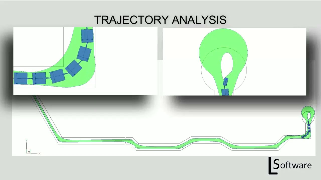 Autopath Intralogistics - Toyota TSE150-108 + HELGENYBERG 2261-V1 TROLLEY trajectory analysis