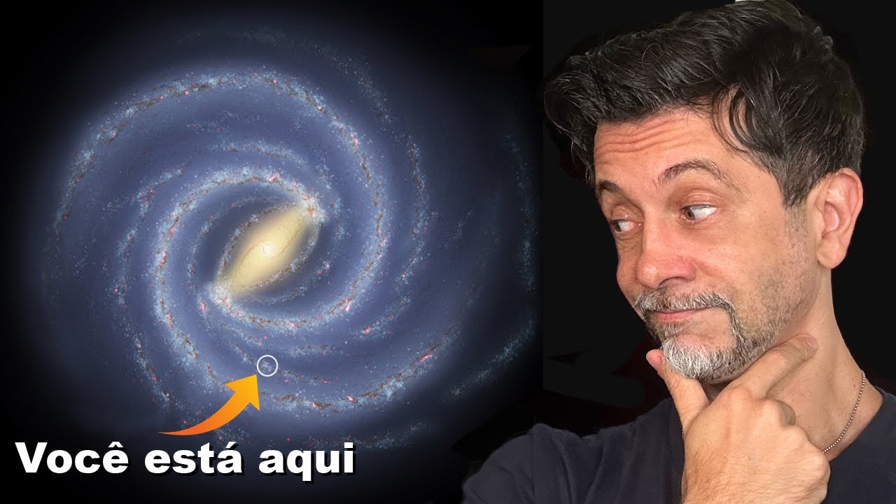 Como nós descobrimos nossa posição na Via Láctea?