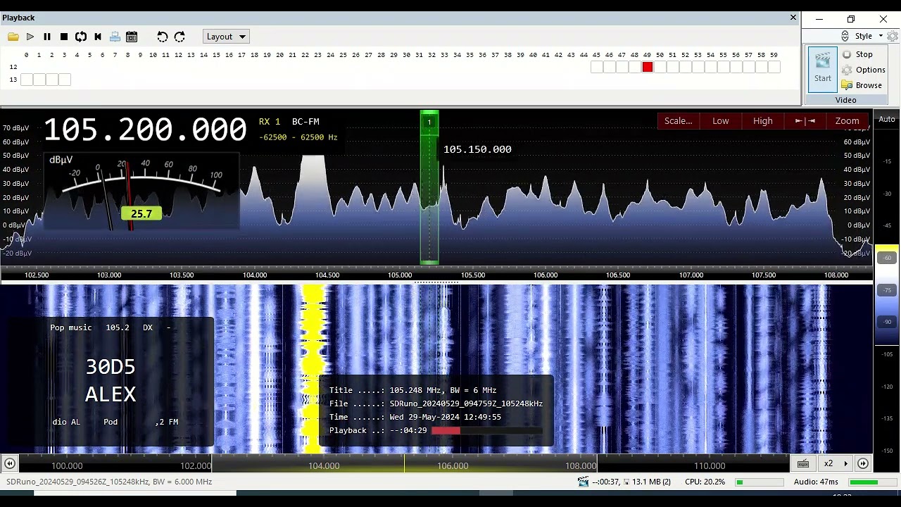 FM DX 105.2 Radio Alex, Zakopane, Poland. Heard in Finland