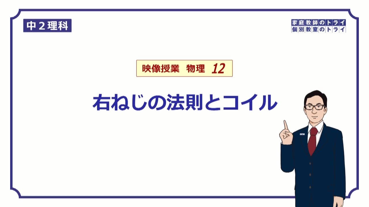 【中２　理科　物理】　右ねじの法則とコイル　（１６分）