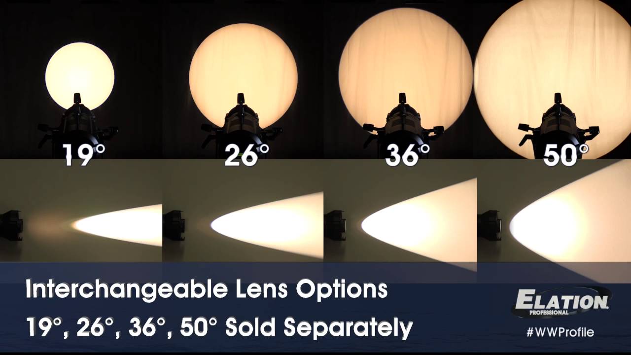 Elation Professional WW Profile Ellipsoidal Light