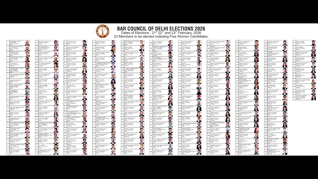 BCD Election Counitng 2026 Day 1