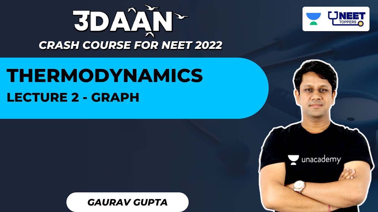 Phoenix 2.0: Physics Most Important Video for NEET 2025 | Unacademy NEET Toppers | #NEET