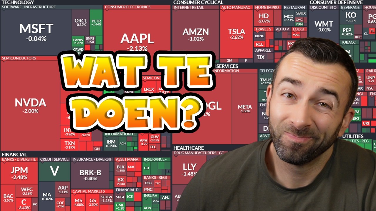 OORLOG EN ONRUST OP DE BEURS! - WAAR MOET JE NU IN INVESTEREN?