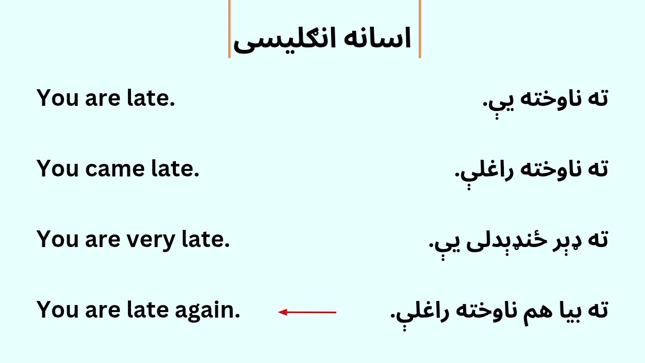 English listening - انګلیسی لیسنینګ د بیګنر لپاره |  English sentences انگلش جملی #englishinpashto 