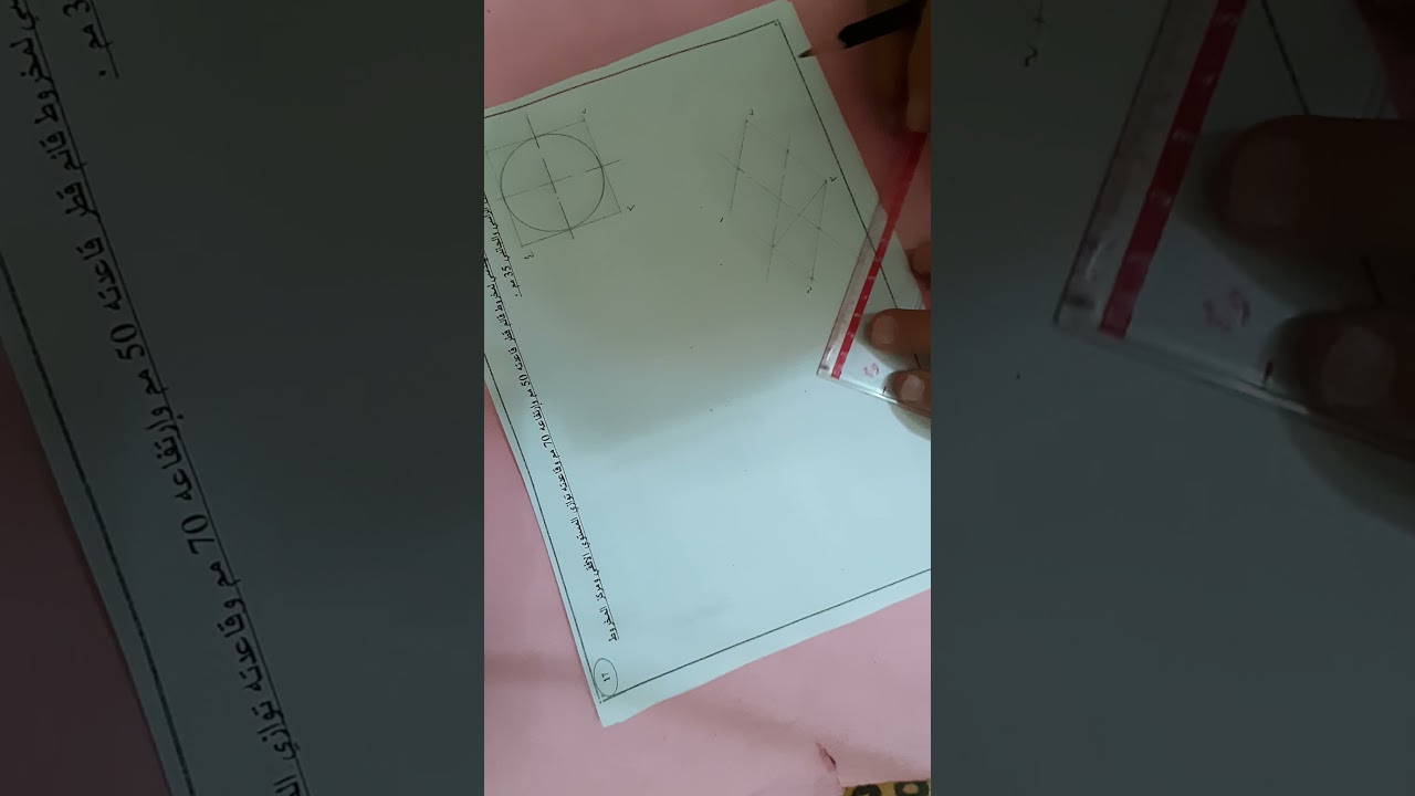 المساقط الثلاثة لمخروط كامل