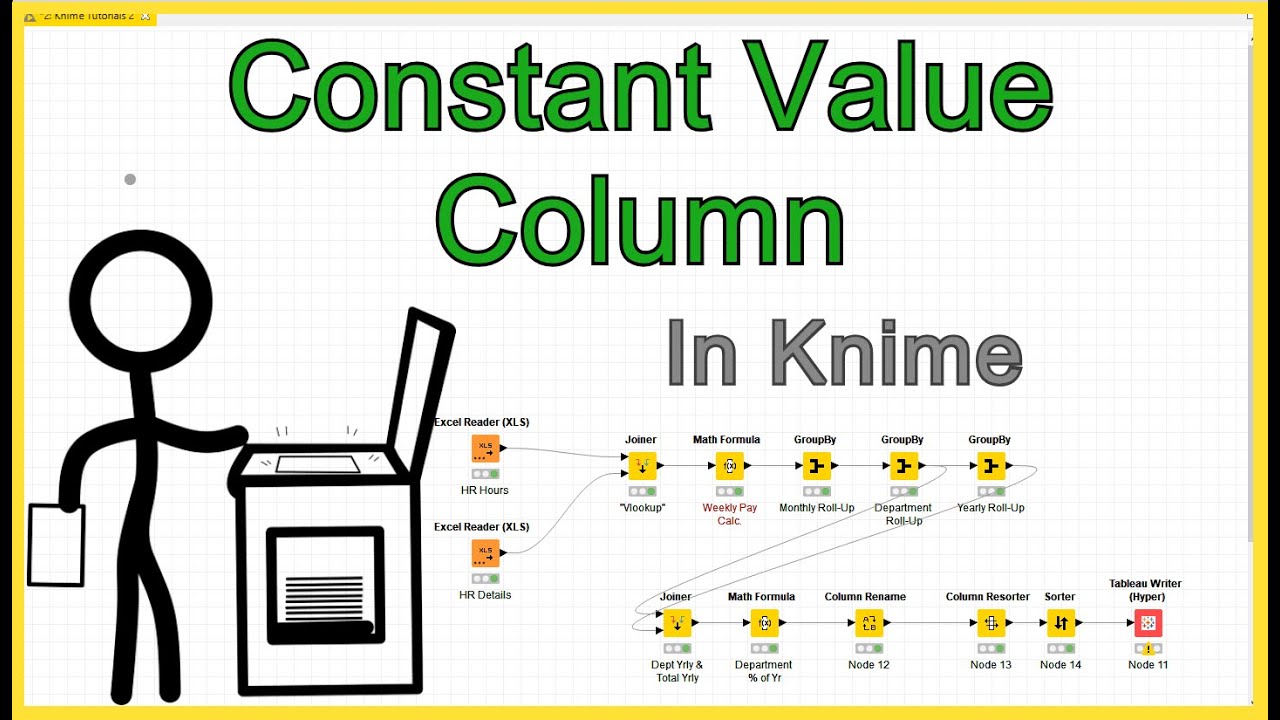 Adding a Constant Value Column in Knime!