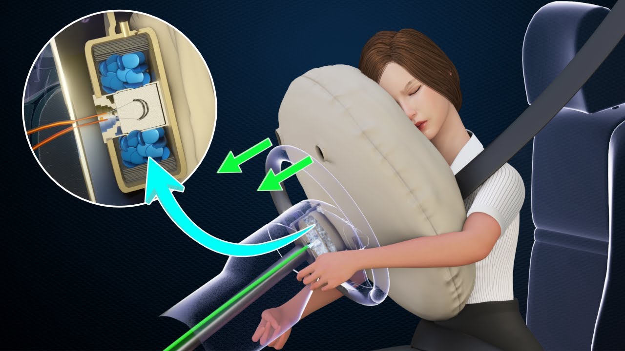 Airbag | ये कैसे काम करते हैं?