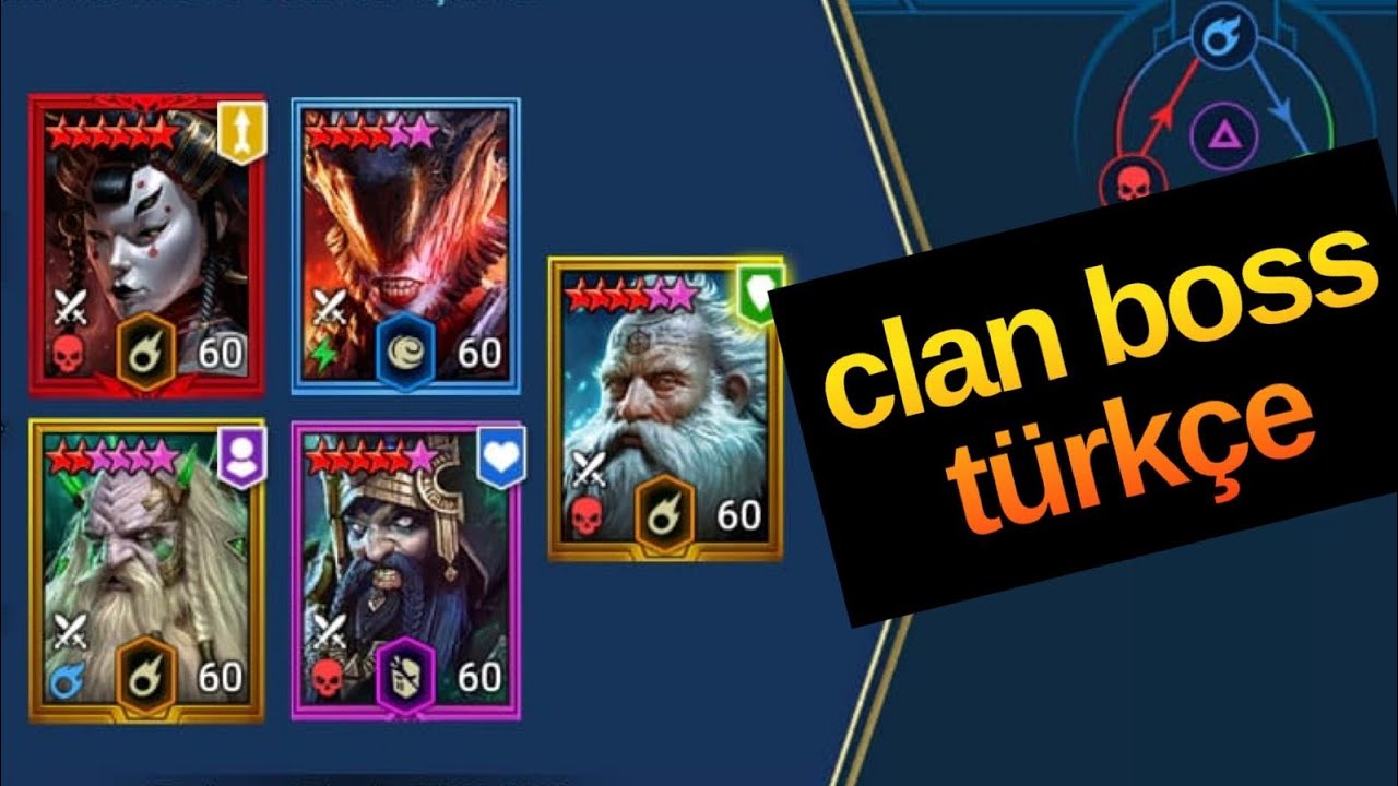 wixwell Clan Boss Comp Türkçe Rehberi Raid Shadow Legends