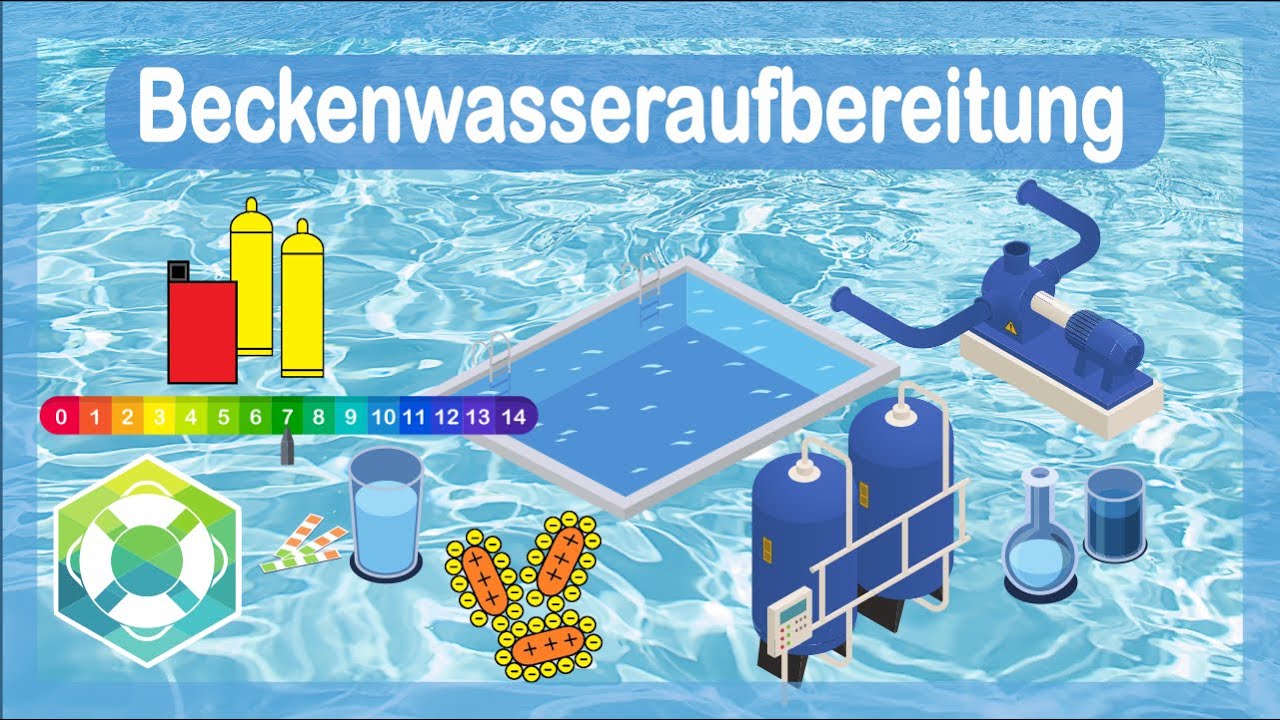 Grundzüge der Wasseraufbereitung im Schwimmbad