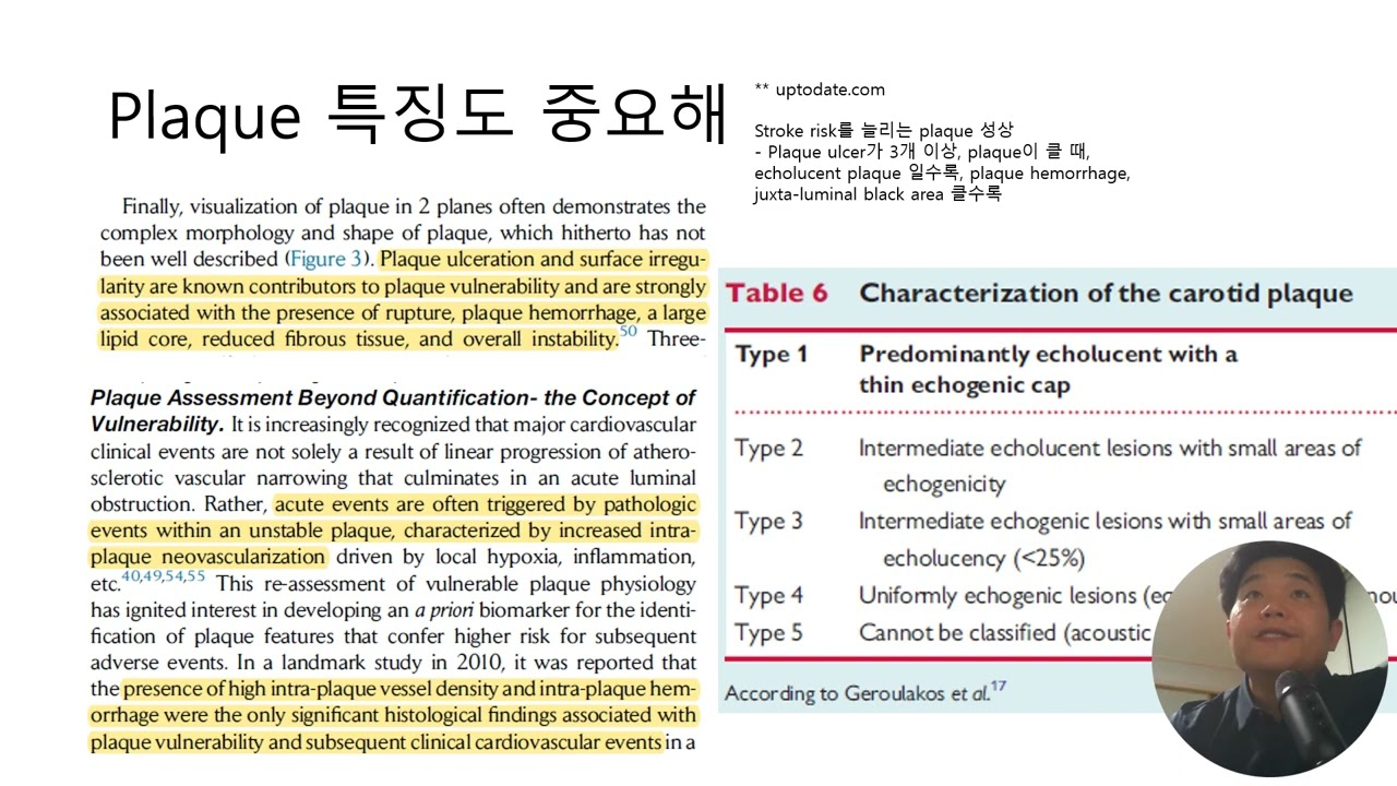 경동맥 초음파의 활용