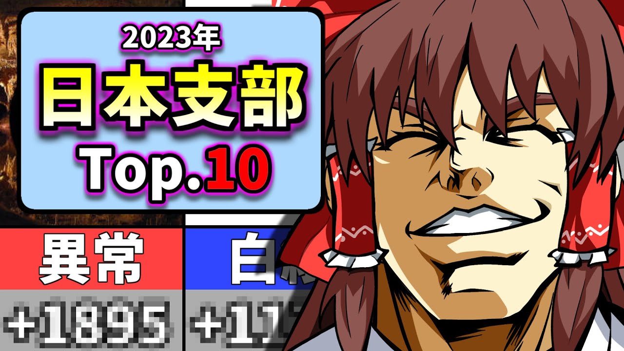 【ゆっくりSCP】2023年 日本支部で評価の高いSCP「１０選」！【ゆっくり解説】