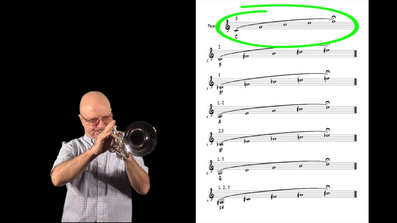Trumpet Warmup for Intermediate/Advanced Players by Richie Vitale