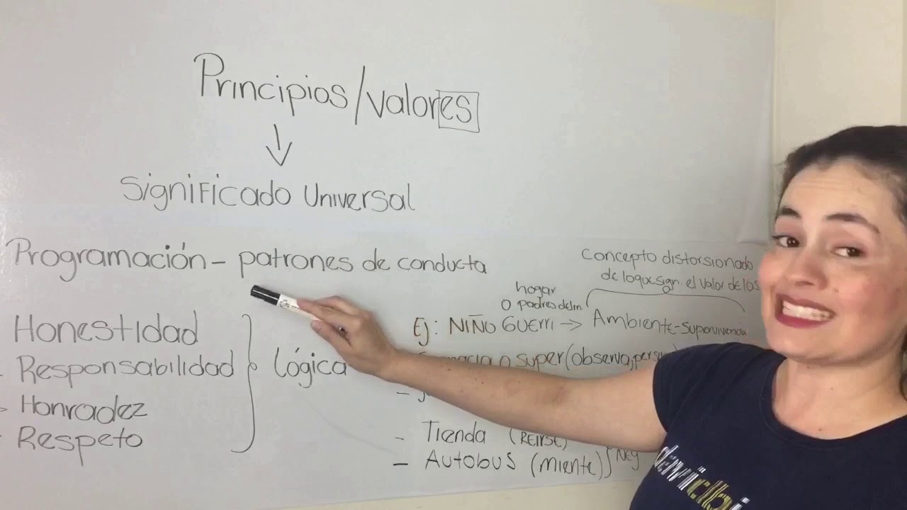 La diferencia entre principios y valores ...👌👌👌