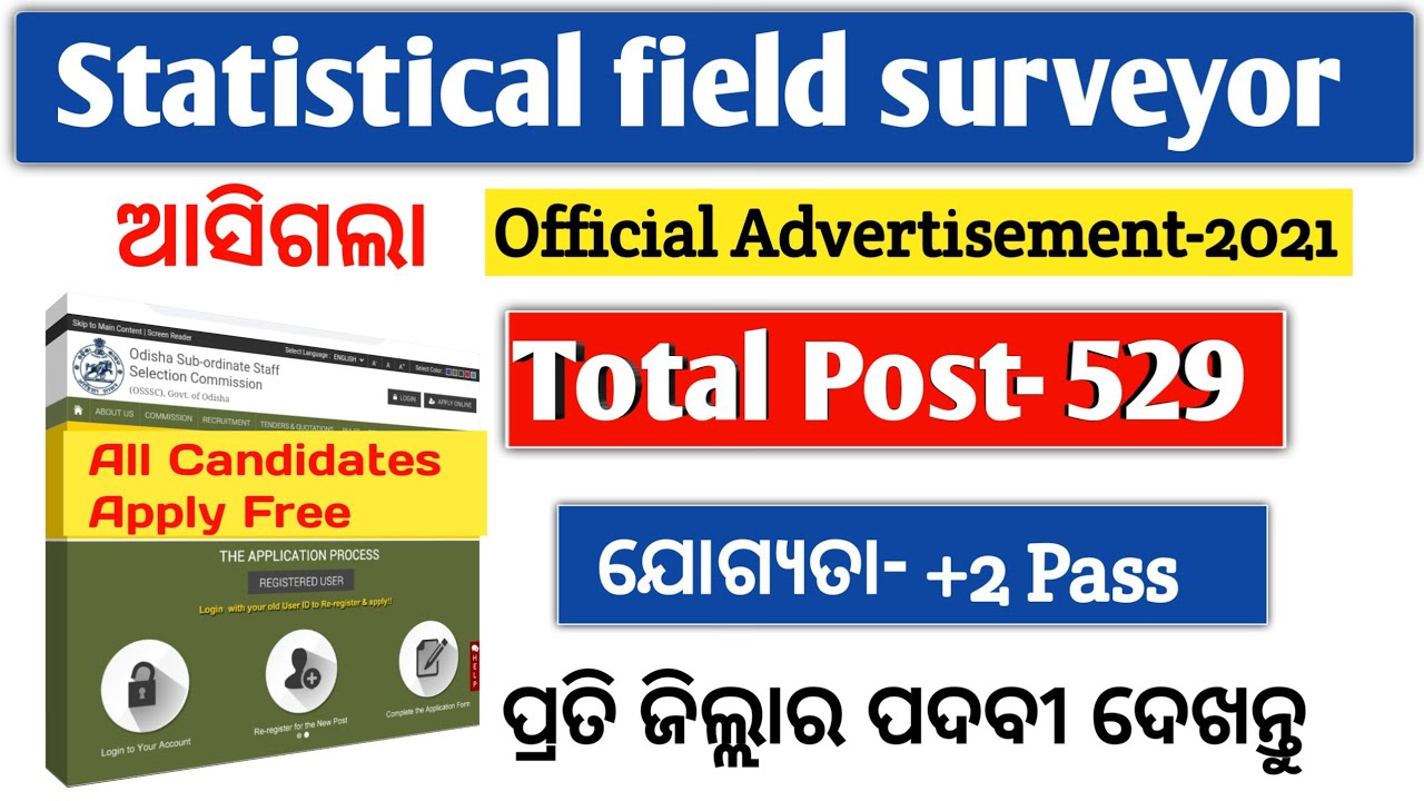 Statistical field surveyor || Details Notification || District wise Vacancy List 529