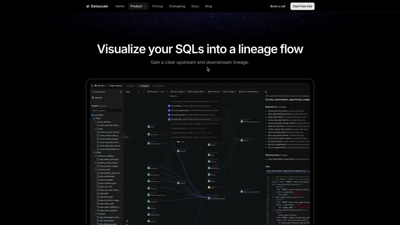 New data productivity that'll improve the way organize your data models | Data+AI podcast