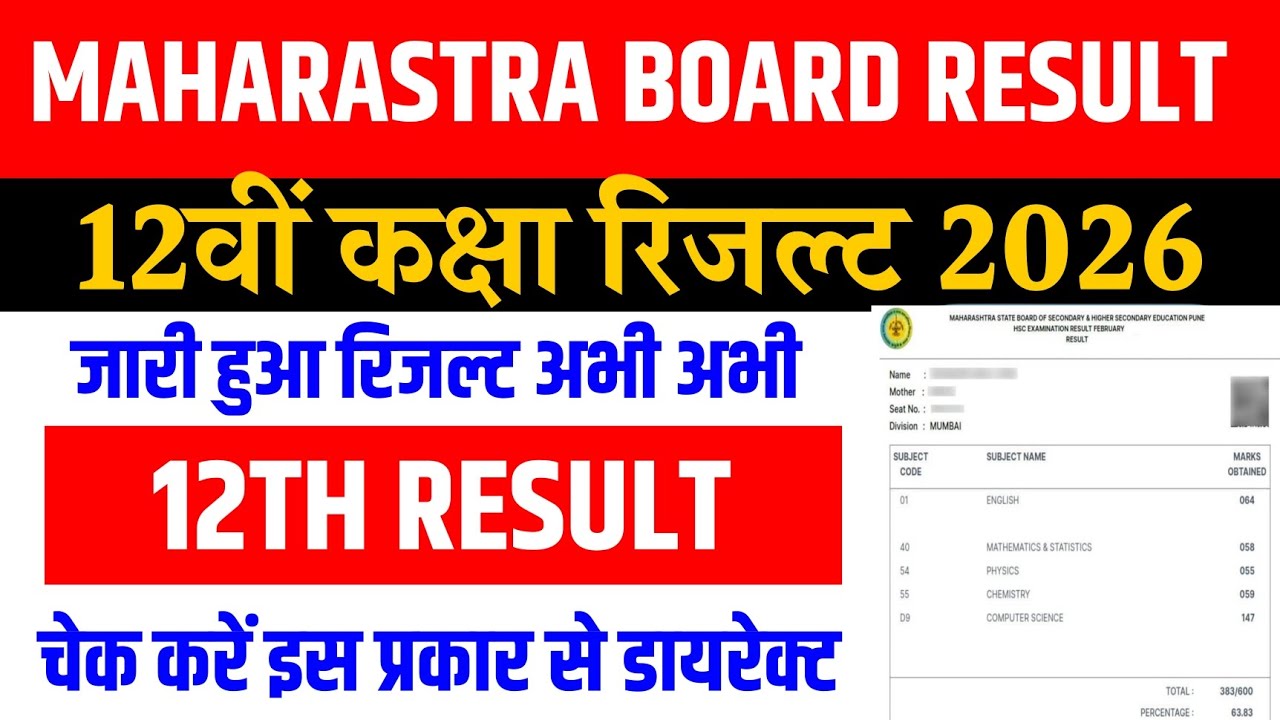Maharashtra HSC 12th Result 2026 | Maharashtra Board 12th Result 2026 Kaise Check Karen