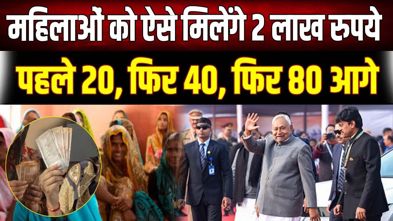 Mahila Udhyami Yojana : महिलाओं को मिलेंगे 2 लाख रुपये! जानिए 3 किस्तों में पैसा पाने का पूरा तरीका