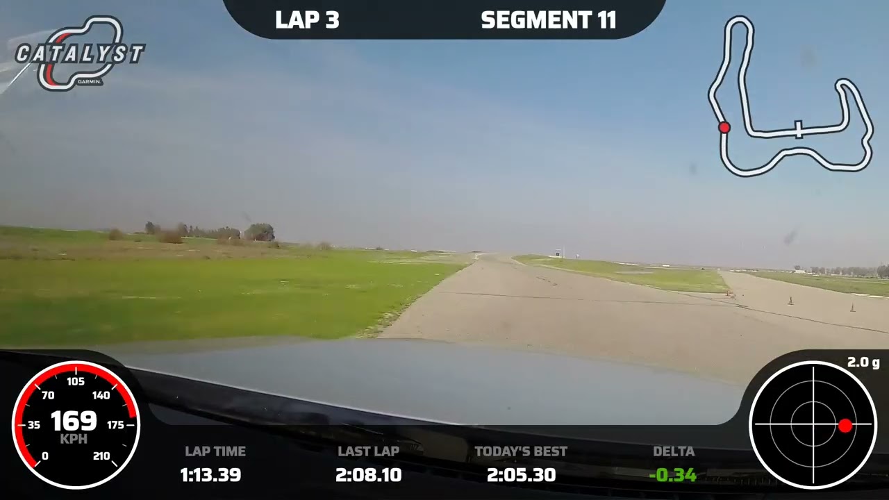 BMW M240i Buttonwillow 2:04 on used tires (speed in km/h)