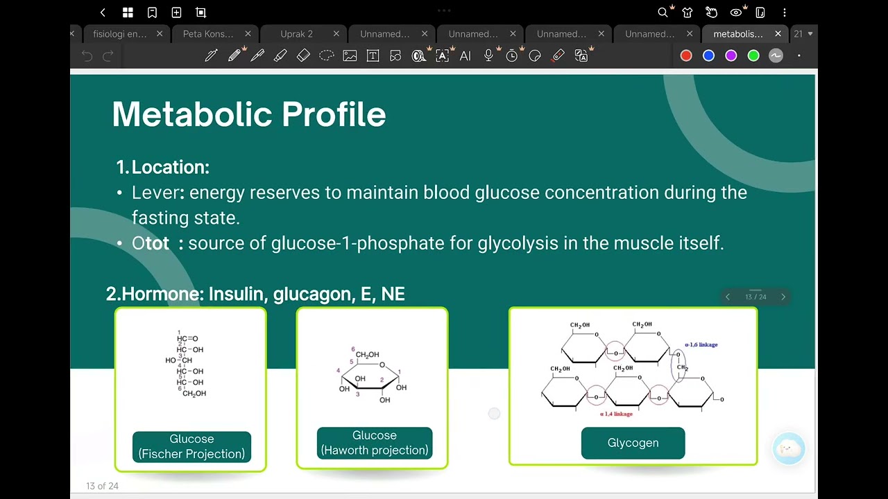 BAHASPPT Biokimia: Metabolisme Karbohidrat
