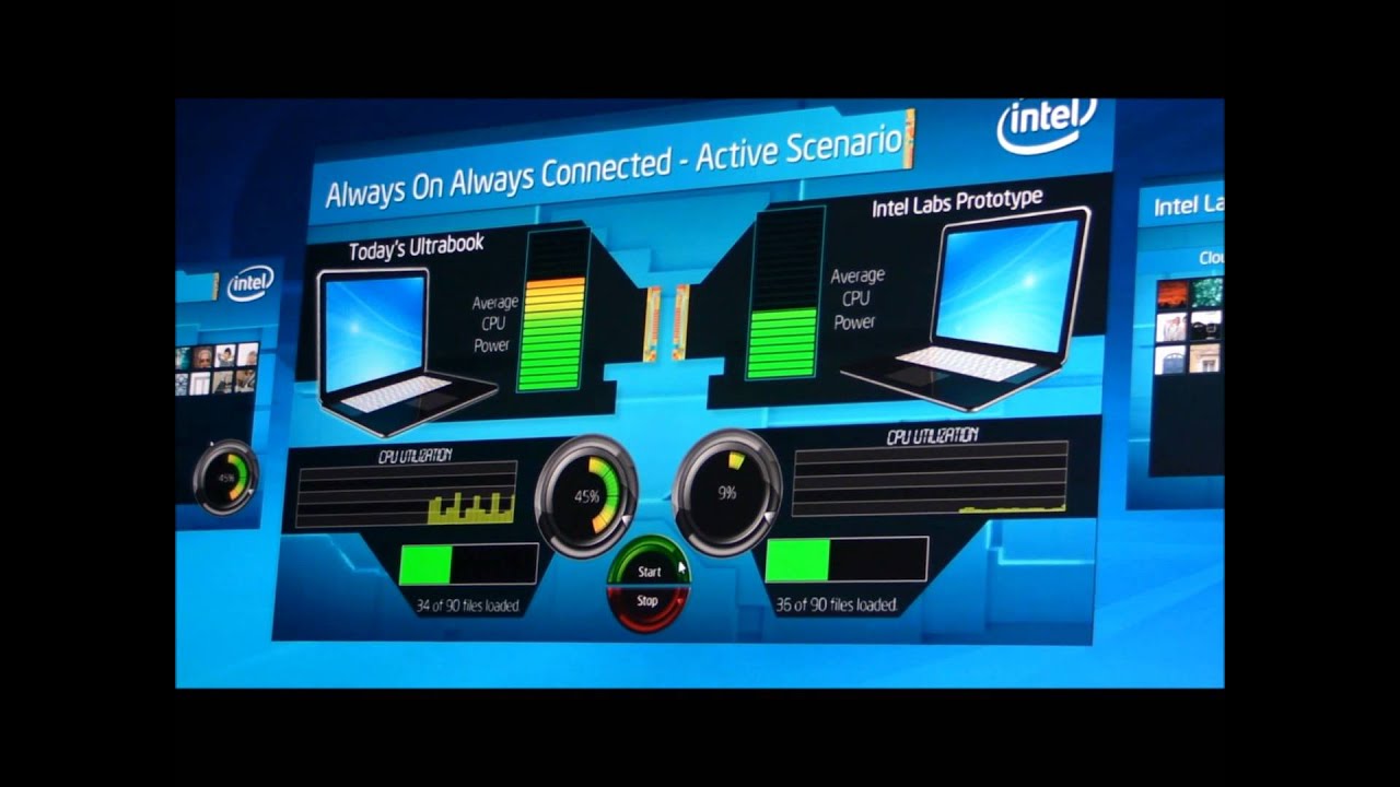 Intel Smart Connect