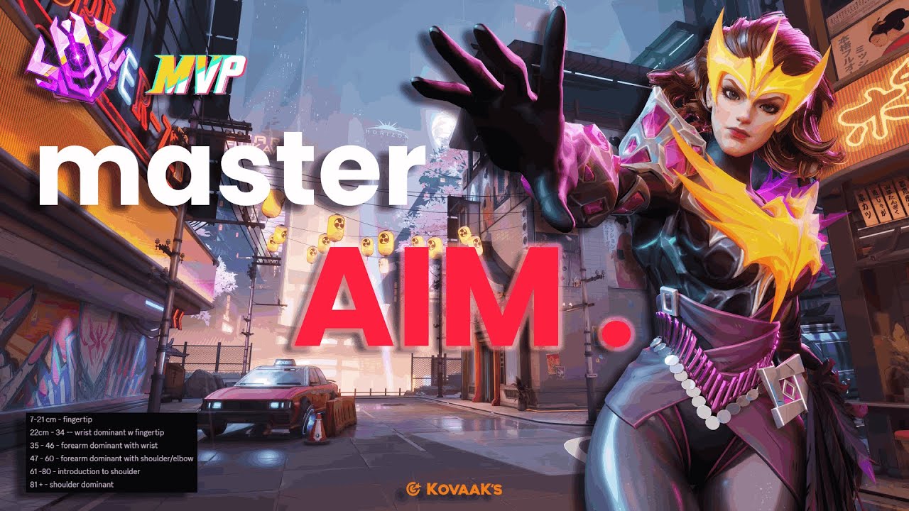 How to MASTER AIM on ANY Hitscan in Marvel Rivals... | Aim Thomas