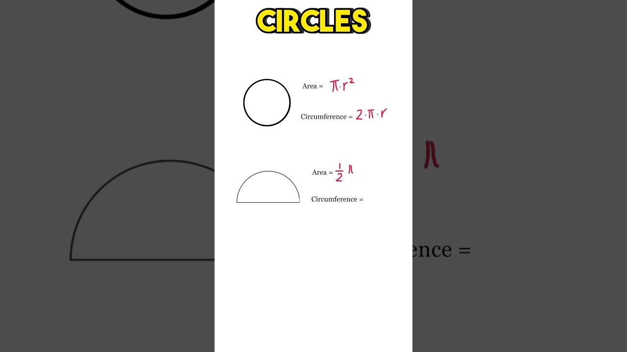 Area of circle and half circle