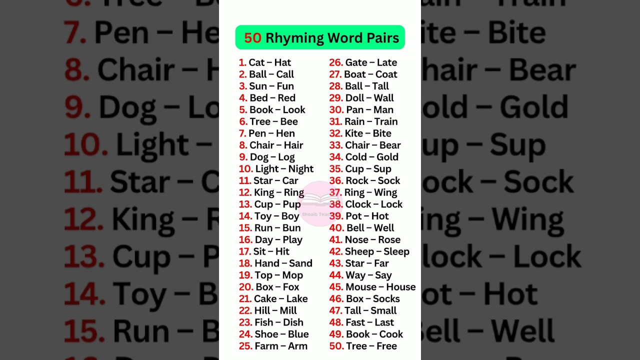 50 Rhyming Word Pairs 👨&zwj;🏫#english #grammar