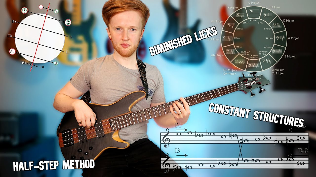 How To Stop Sounding Like A NOOB On Bass