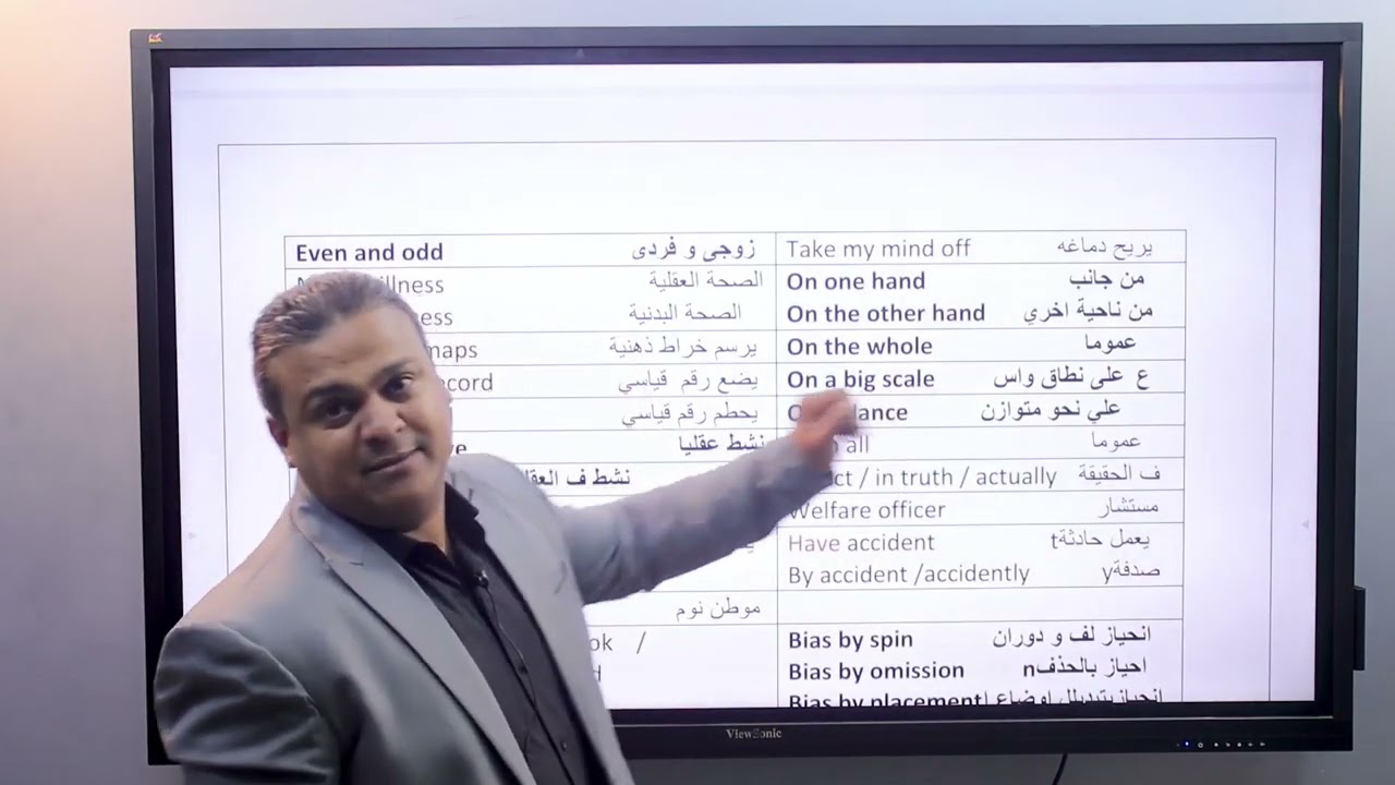 شرح اهم كلمات على مر السنين على منهج الثانوية العامة كامل فى اللغة الانجليزية