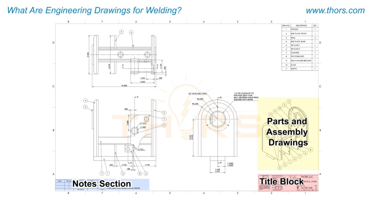 What Are Engineering Drawings for Welding? | Engineering Drawings for Welding Course Preview