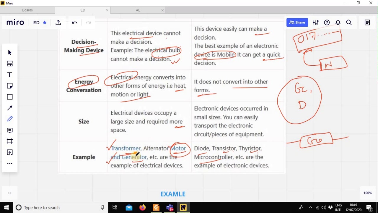Difference Between Electronic vs Electrical