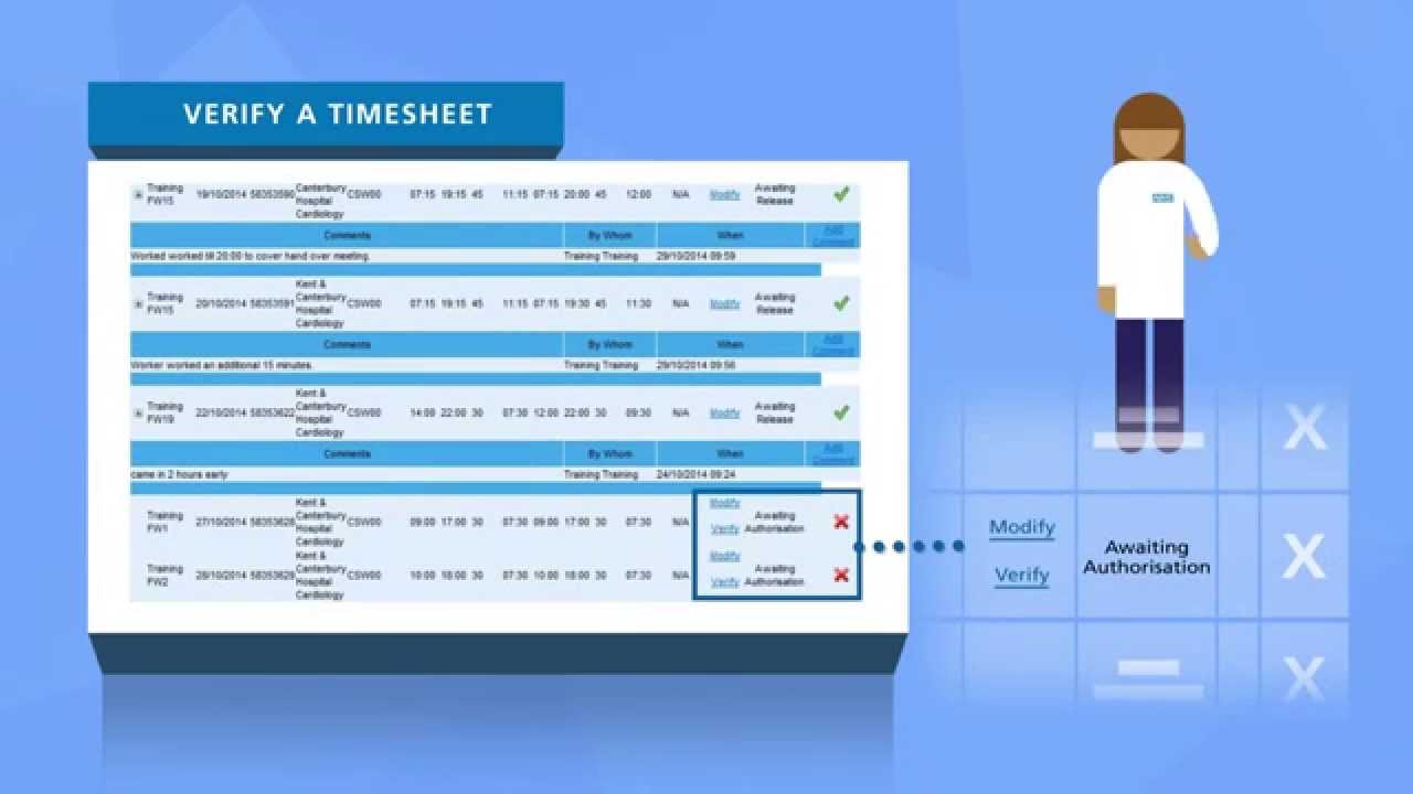 Using NHSP:Online for Ward/Dept. Managers