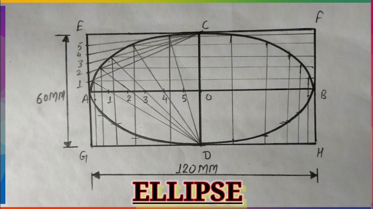 DRAW AN ELLIPSE MAJOR AXIS-120MM & MINOR AXIS- 60MM BY RECTANGULAR METHOD OR OBLONG METHOD