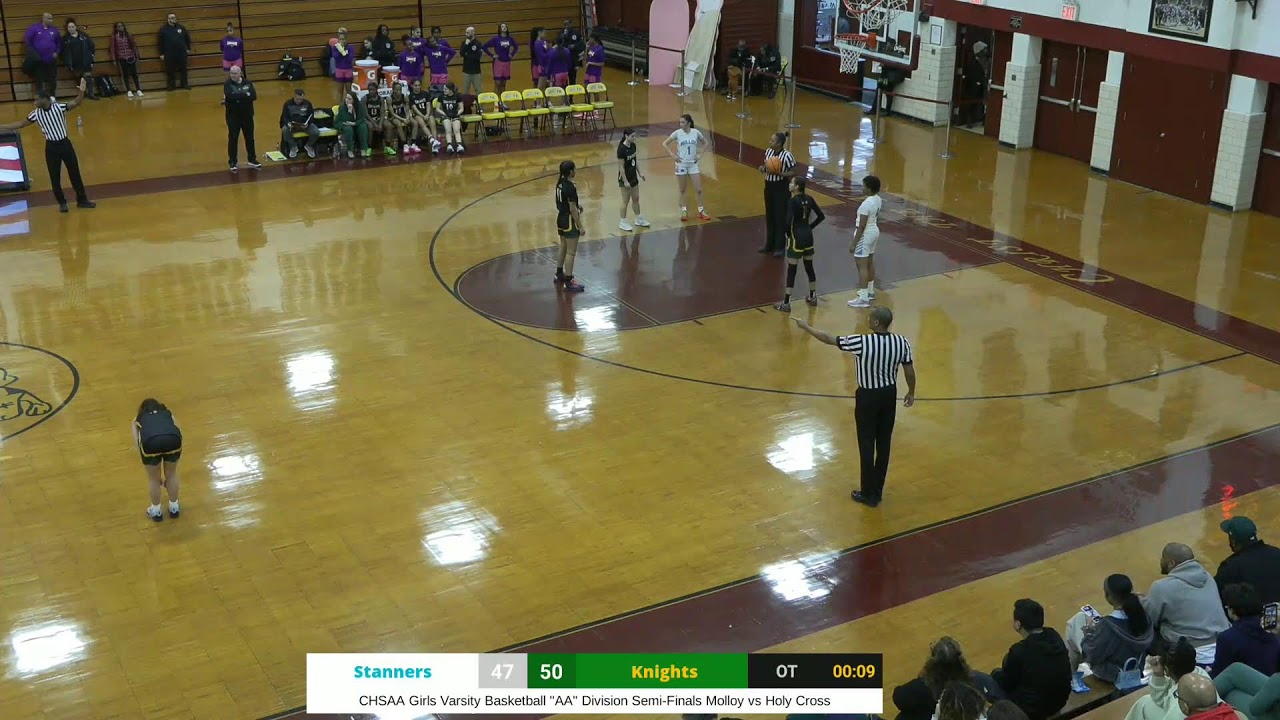 CHSAA Girls Varsity 