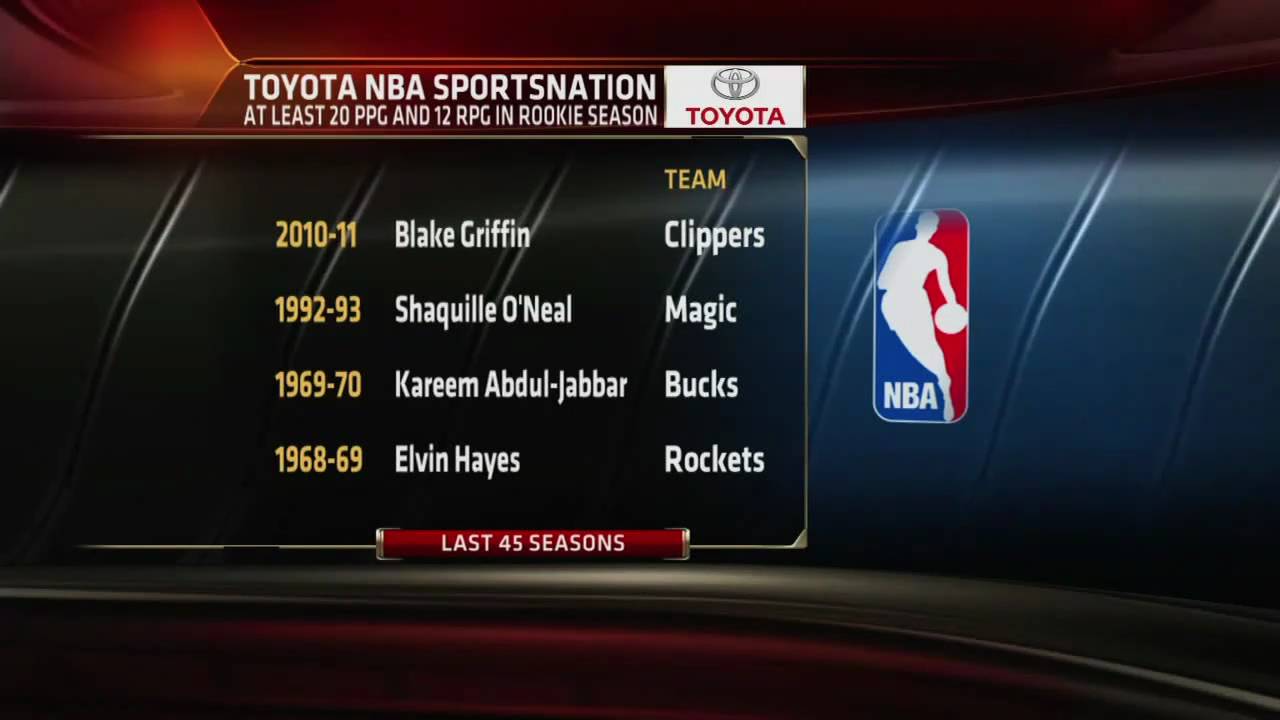 lamar odom blake griffin fight