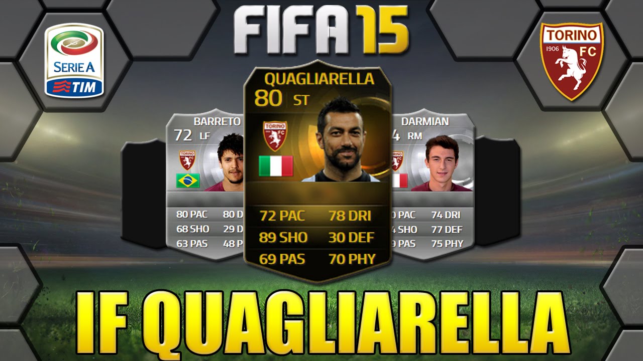 FIFA 15 INFORM QUAGLIARELLA PLAYER REVIEW | INDEPTH STATS