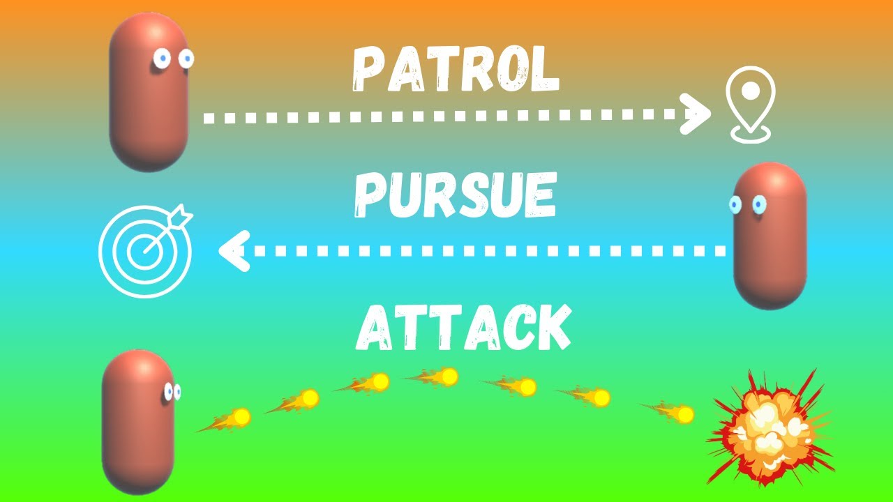 How to make AI in Unity