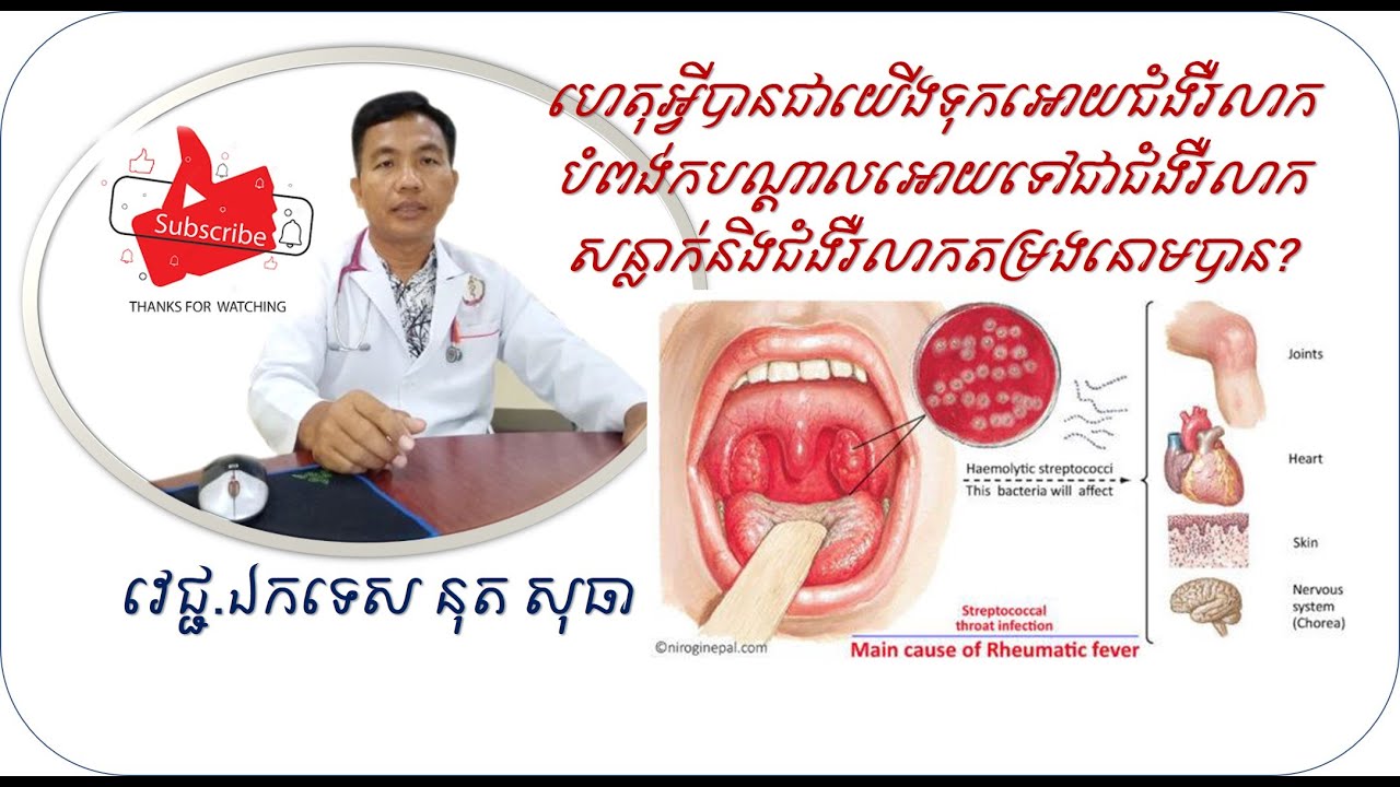 ជំងឺរលាកបំពង់ក, Acute Pharyngitis and complication, Dr. Nutt Sotea