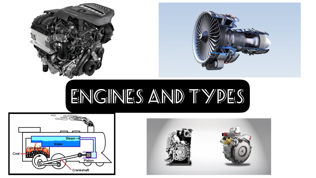 Introduction to engine types, functions and classification