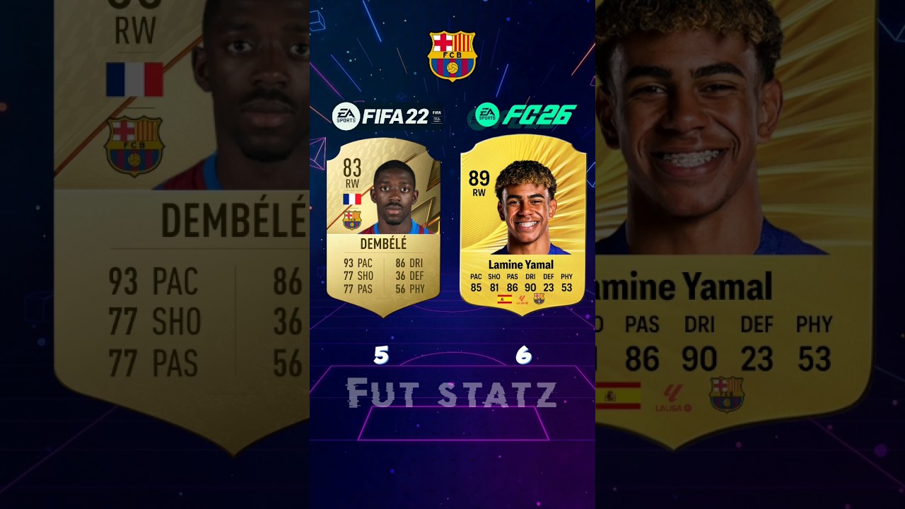 FIFA 22 Barca Vs FC 26 #fifa #fc26