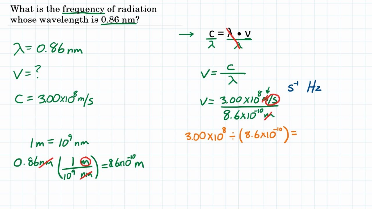 What is 0.86 nm in Hertz? - Wavelength to Frequency Practice
