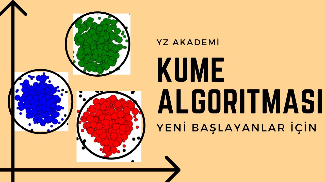 KÜME (CLUSTER) ALGORİTMASI NEDİR ? UNSUPERVISED LEARNING - MAKİNE ÖĞRENMESİNE GİRİŞ DERS - 4