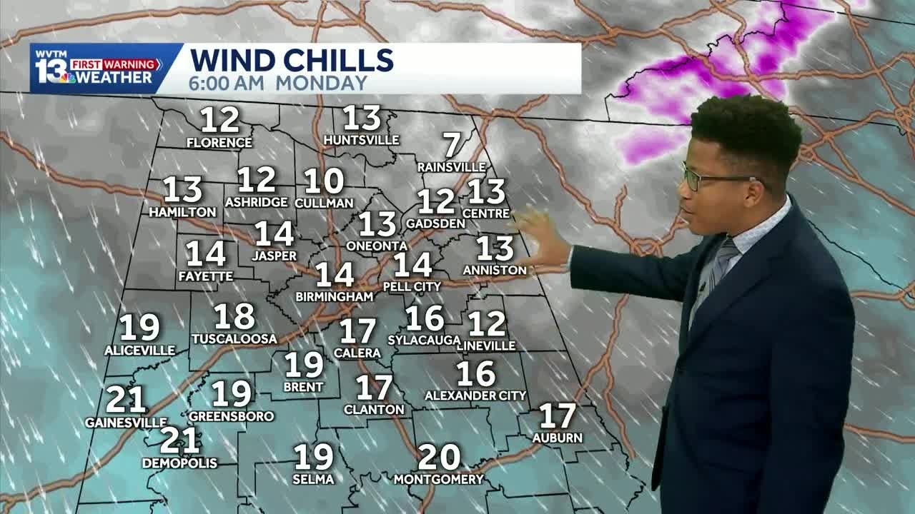Wind Advisory: Alabama's weather forecast turns windy and cold the next few days