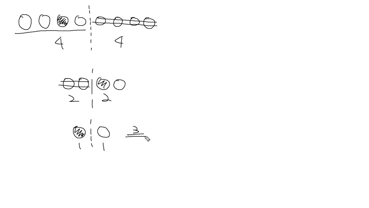 IC design interview question - Logic 1