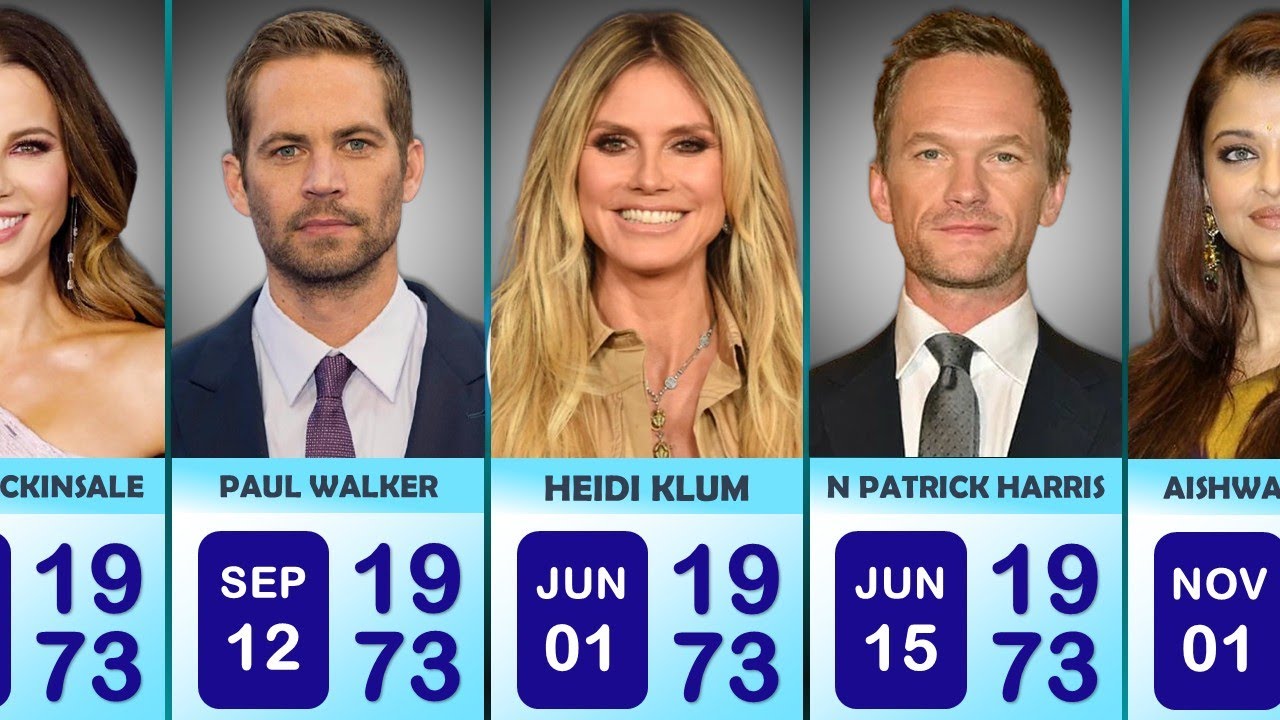 Famous Celebrities Who Born in 1973