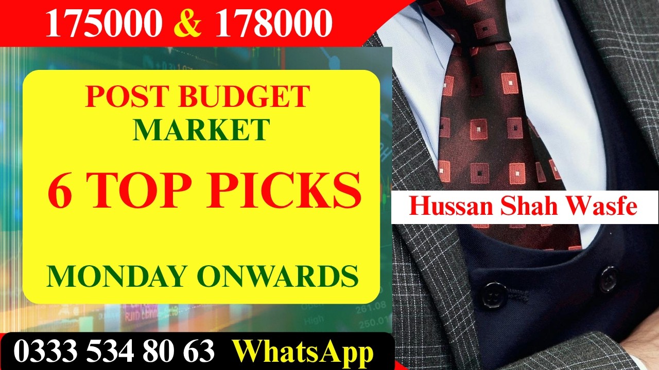PSX MONDAY 175000 | TOP 6 PICKS | Hussain Shah Wasfi | The 1% Mindset